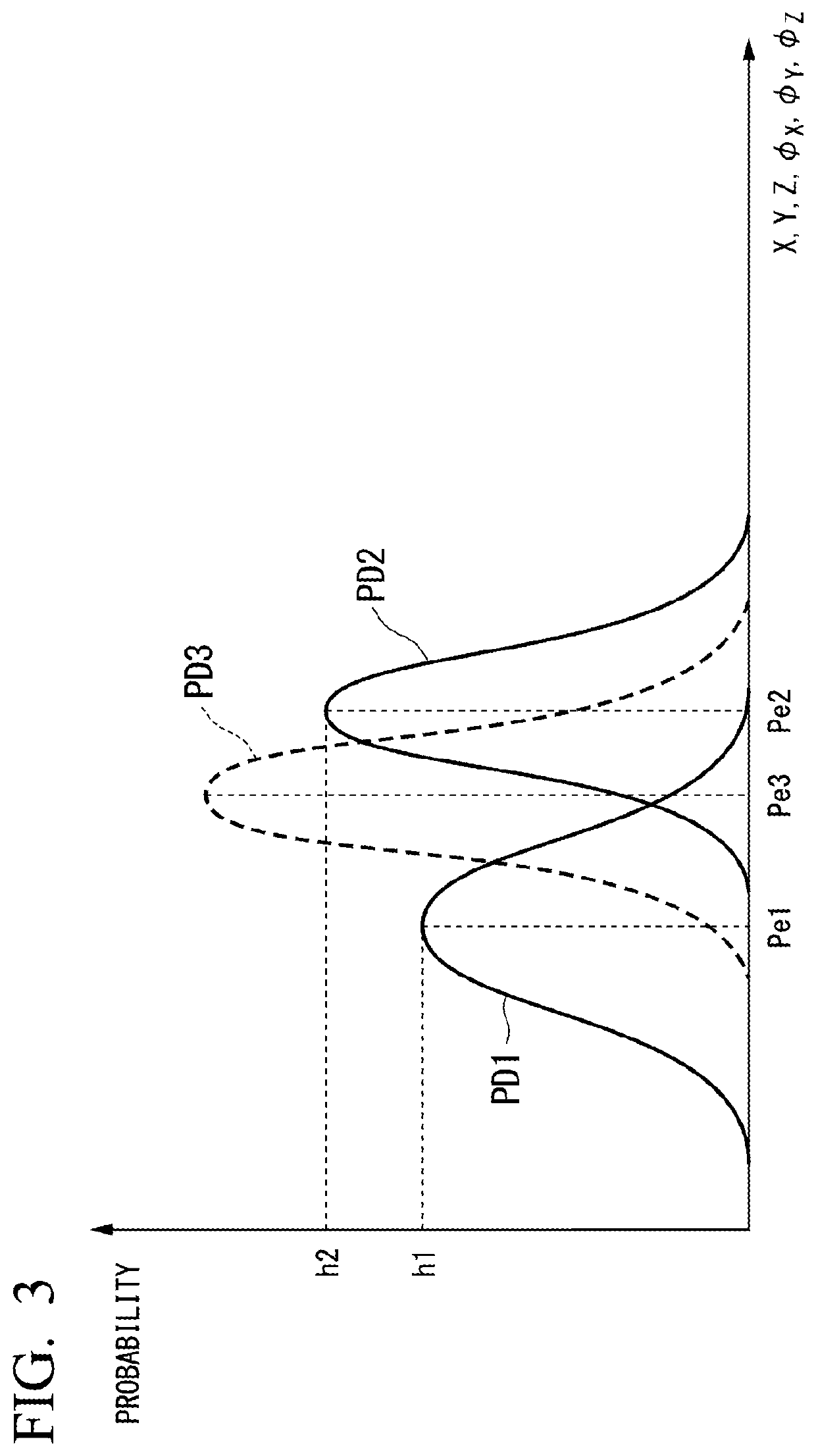 Map generation device, map generation system, map generation method, and storage medium