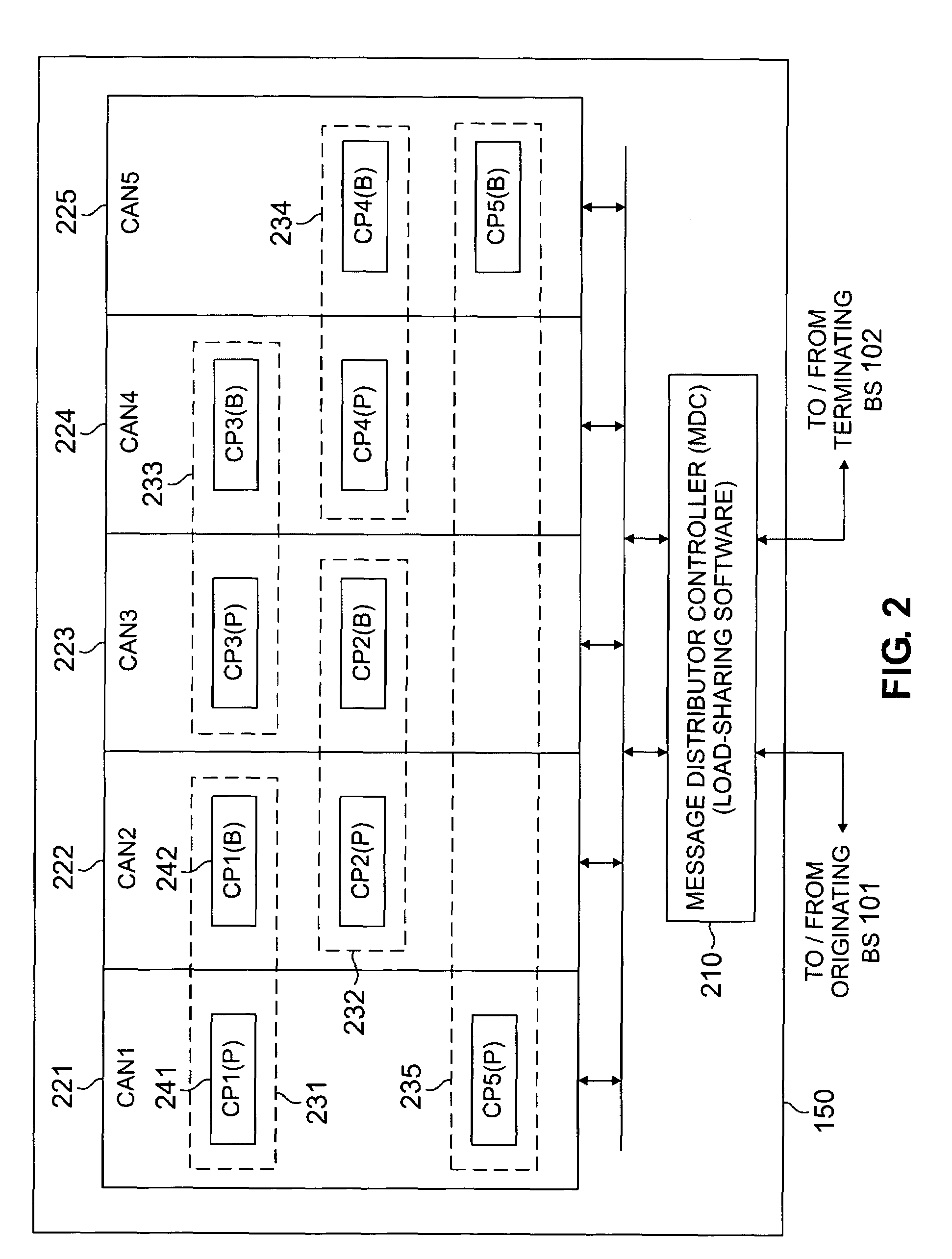 Apparatus and method for checkpointing a half-call model in redundant call application nodes