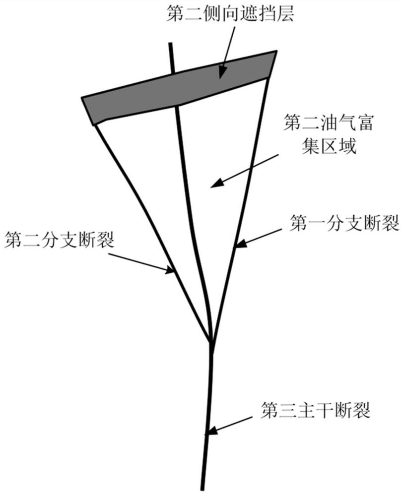 Method, device and storage medium for determining well location deployment area