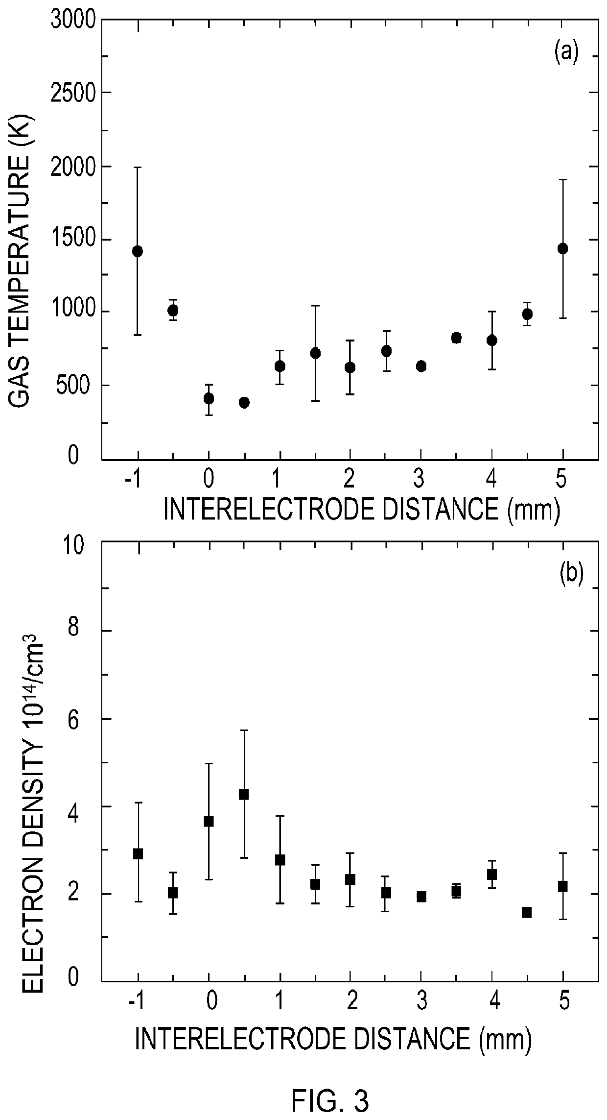 Systems and methods for rapid elemental analysis of airborne particles using atmospheric glow discharge optical emission spectroscopy