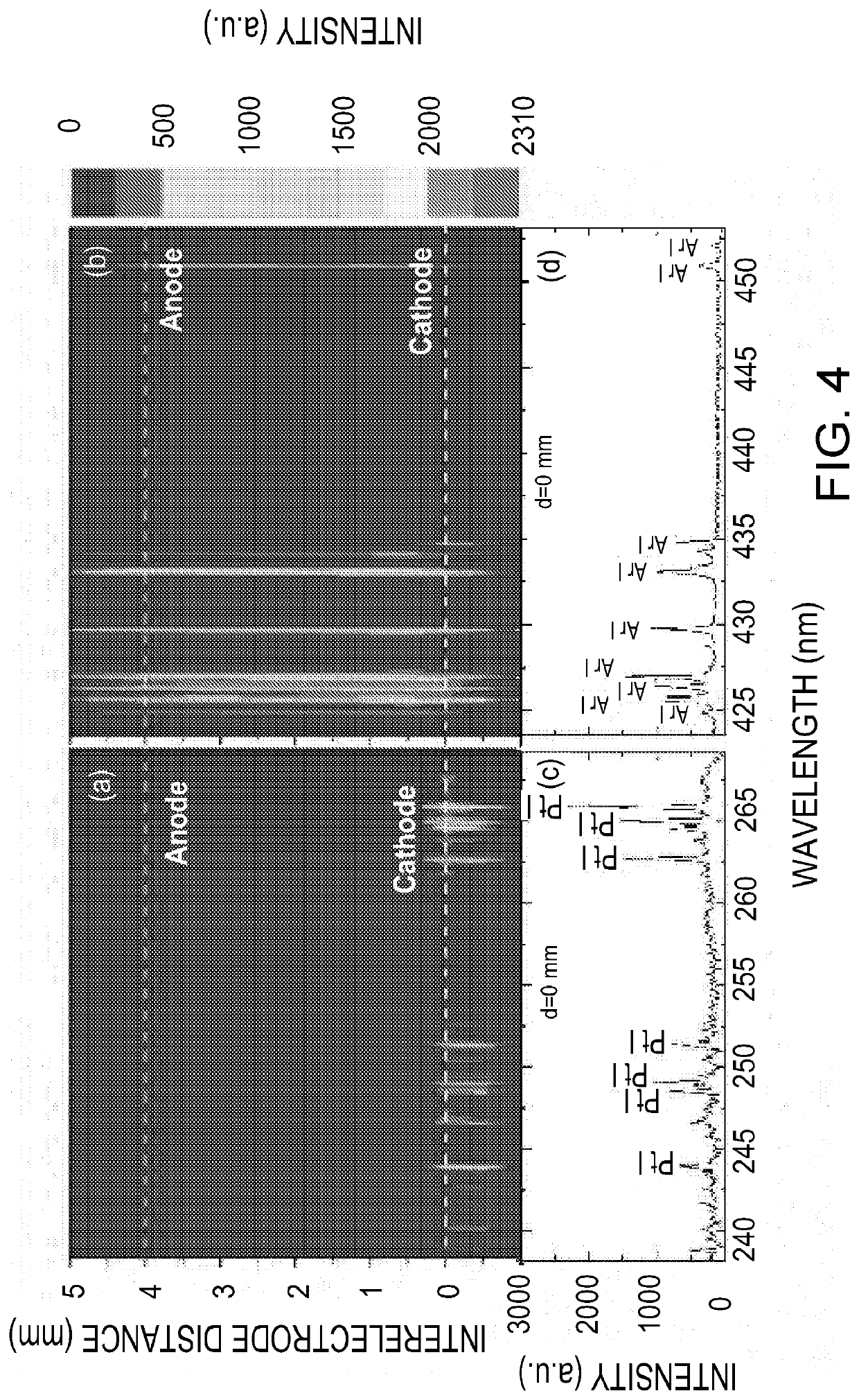 Systems and methods for rapid elemental analysis of airborne particles using atmospheric glow discharge optical emission spectroscopy