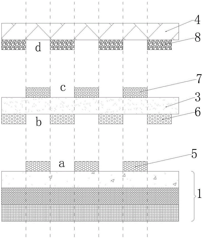 Manufacturing method for display screen and display screen