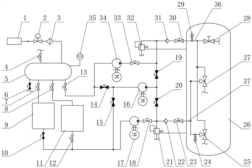 A domestic water supply system for deep saturated submersible living quarters