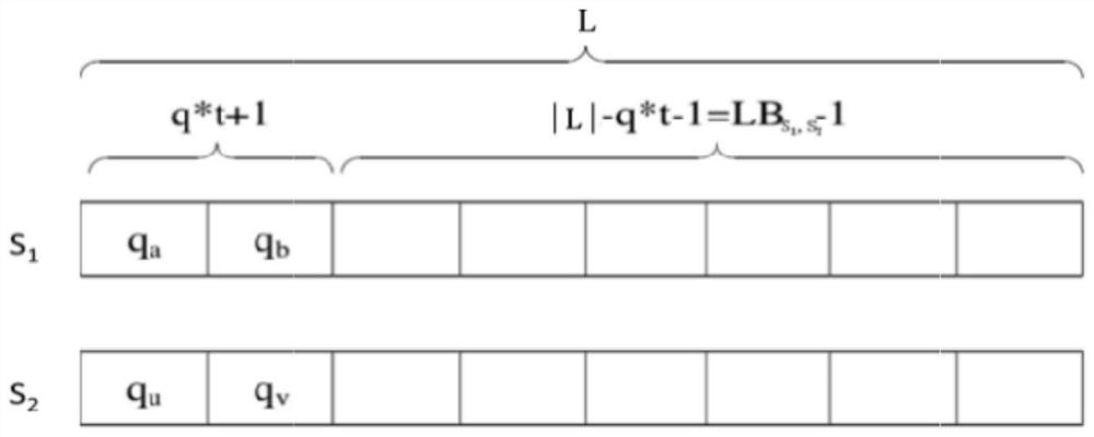 Electric power data association query method and device based on intelligent filtering