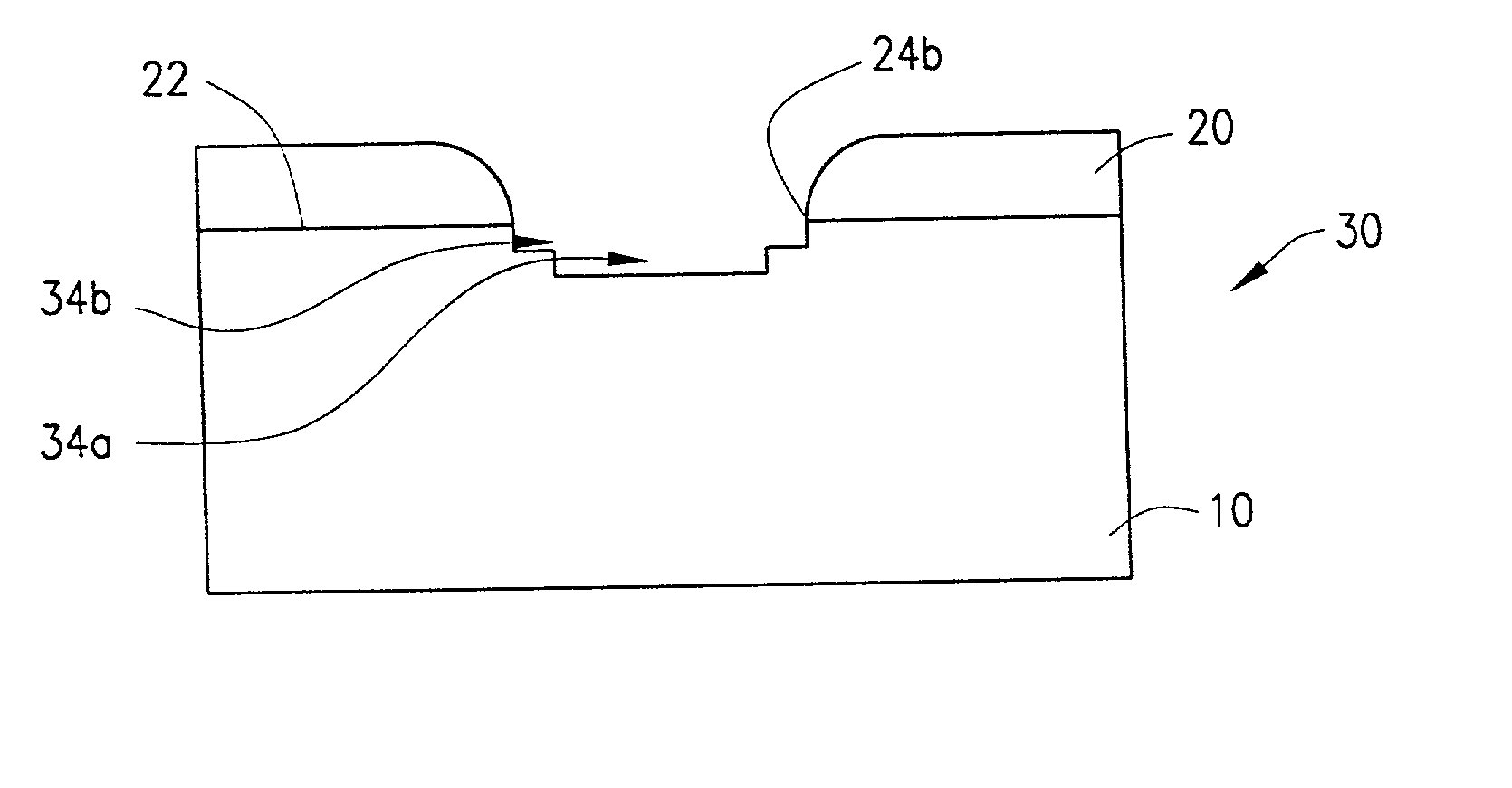 Sloped trench etching process