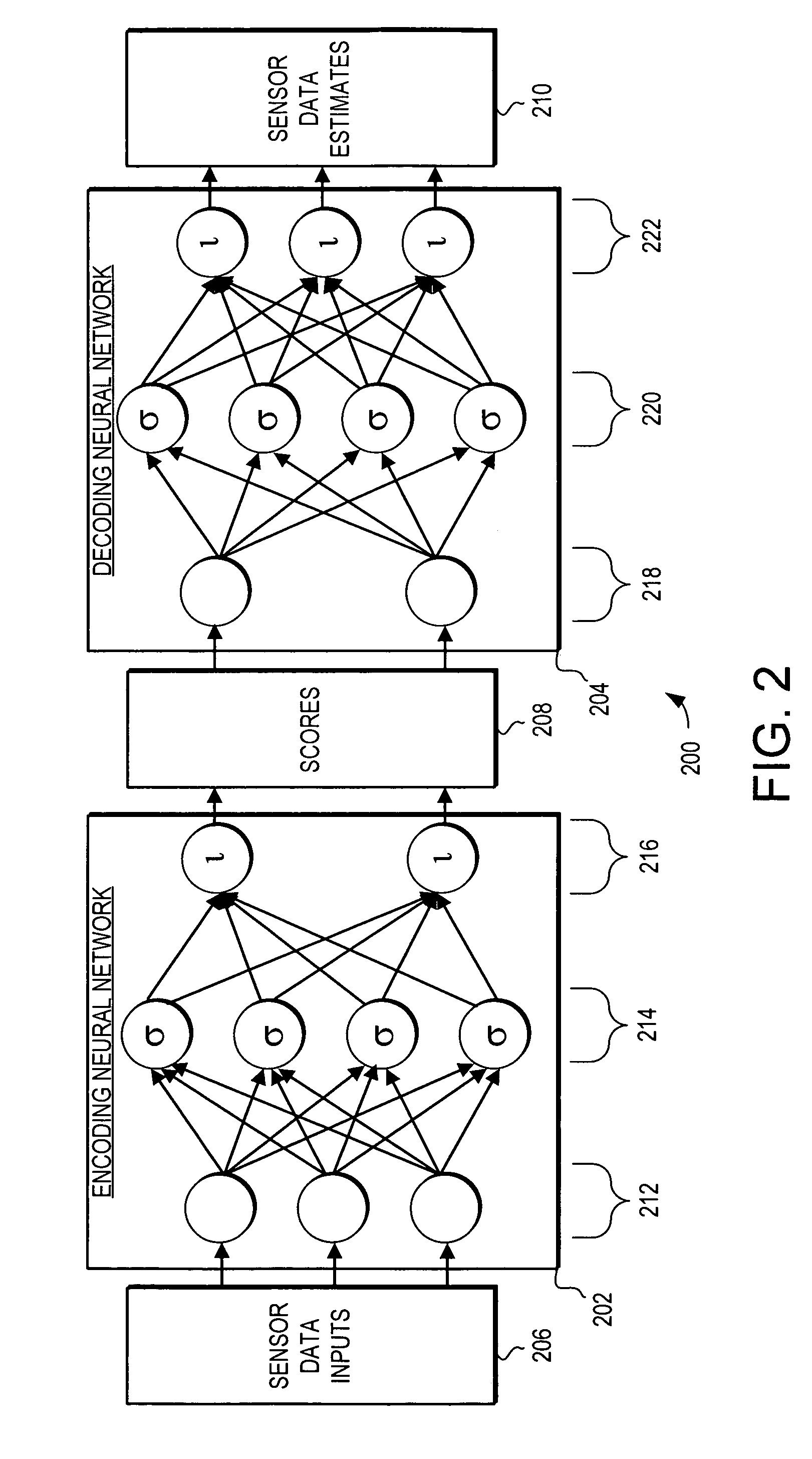 Nonlinear neural network fault detection system and method