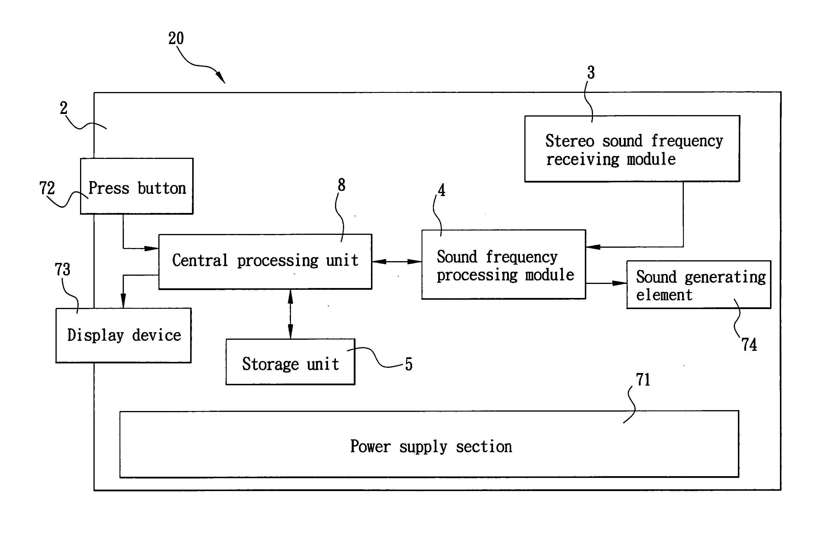 Mobile phone with a stereo recording function