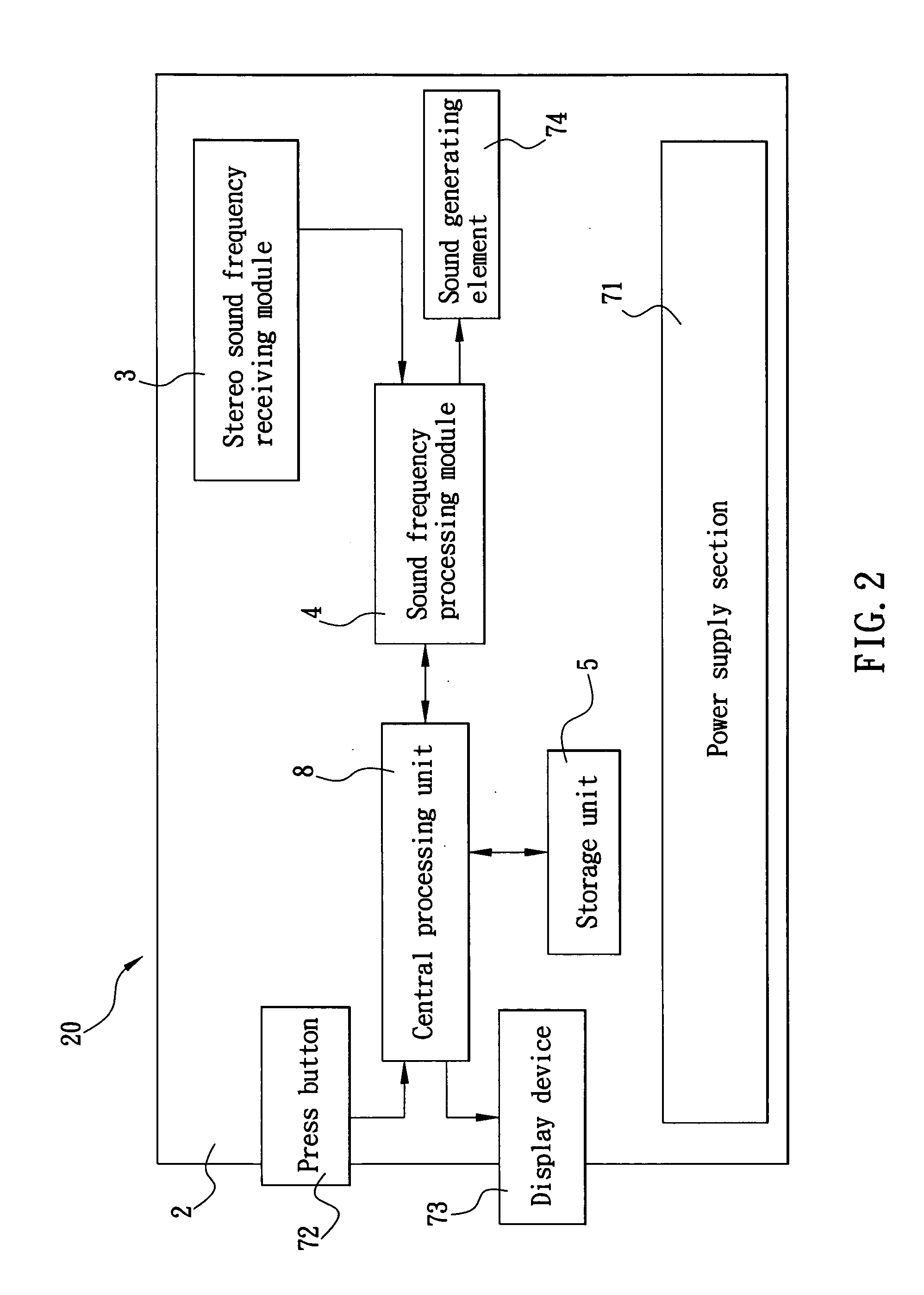 Mobile phone with a stereo recording function