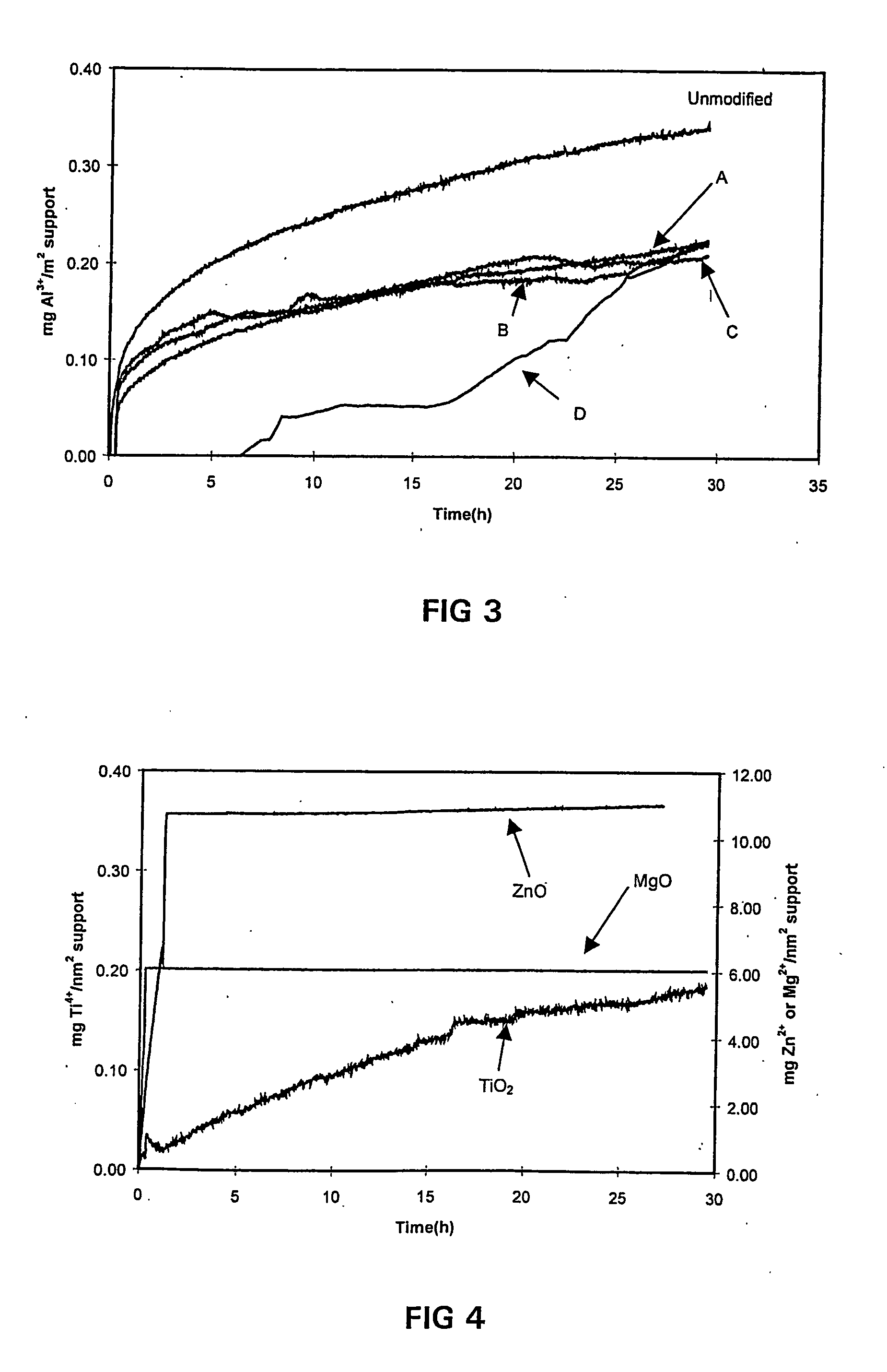 Production of fischer-tropsch synthesis produced wax