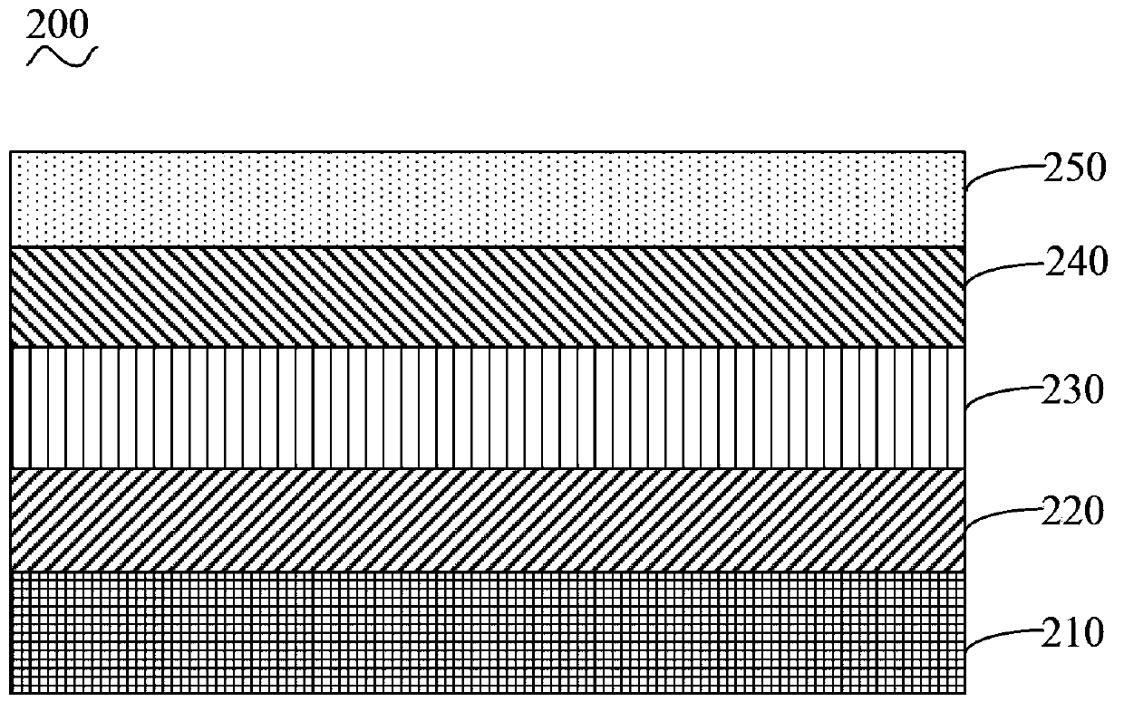 Copolymer containing diketopyrrolopyrrole and naphthalene diimide, and preparation method and application thereof