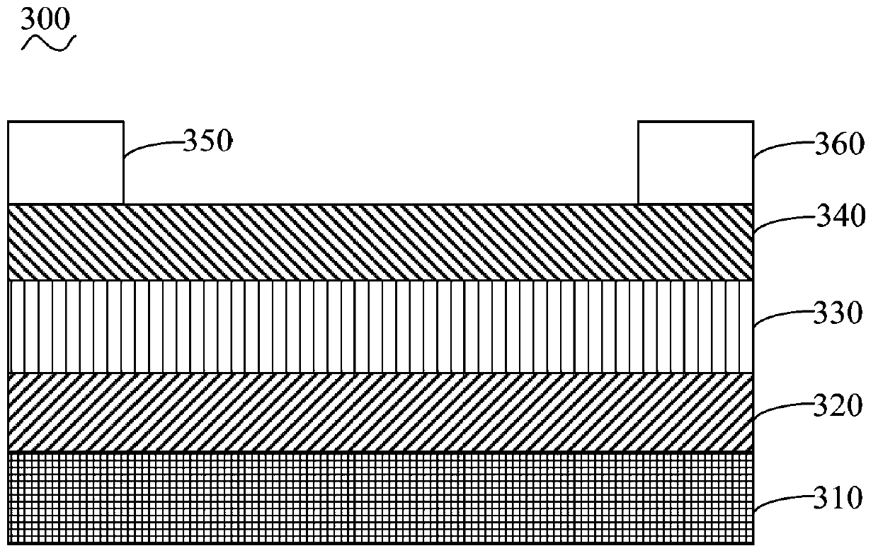 Copolymer containing diketopyrrolopyrrole and naphthalene diimide, and preparation method and application thereof