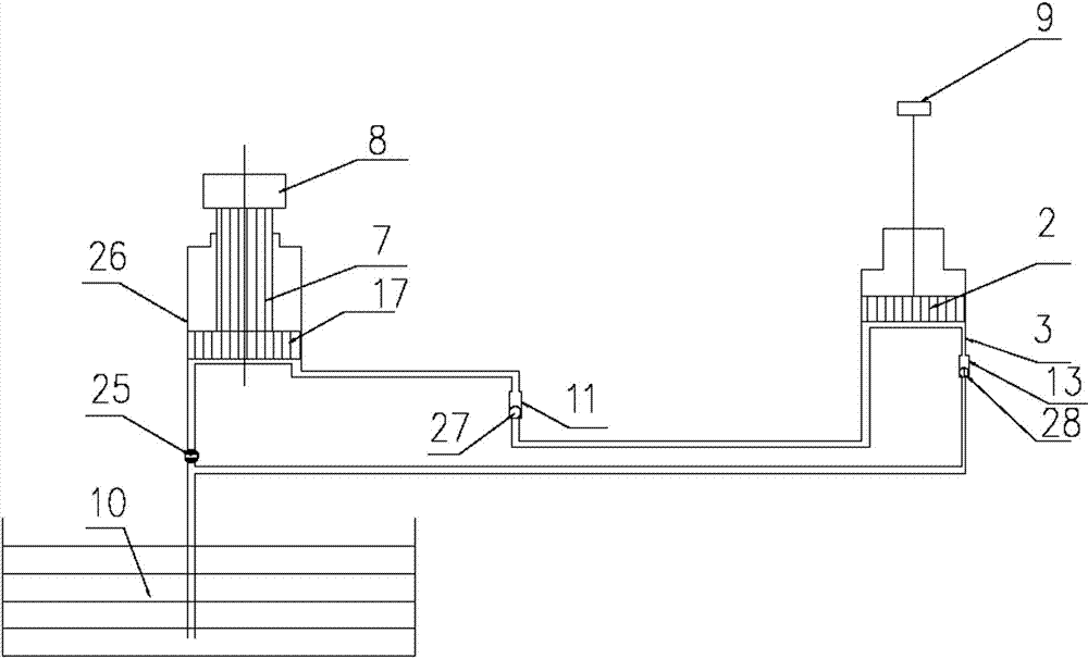 Hydraulic manual drill