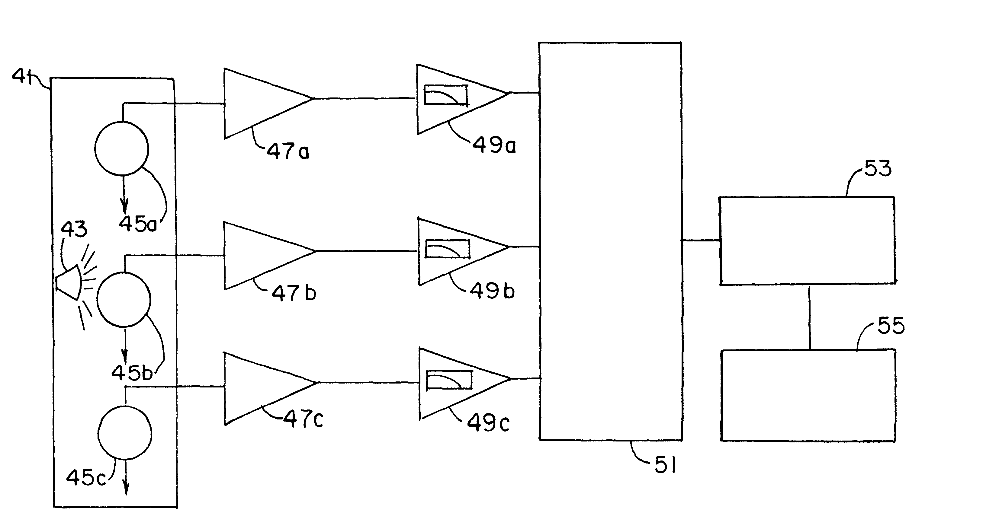 Apparatus for testing breath alcohol with discrimination between alveolar and upper respiratory tract alcohol