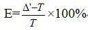 A method for judging the durability of a 0.2-grade electronic belt scale