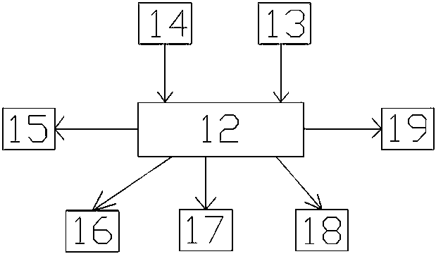 Independent optical port collective interchanger