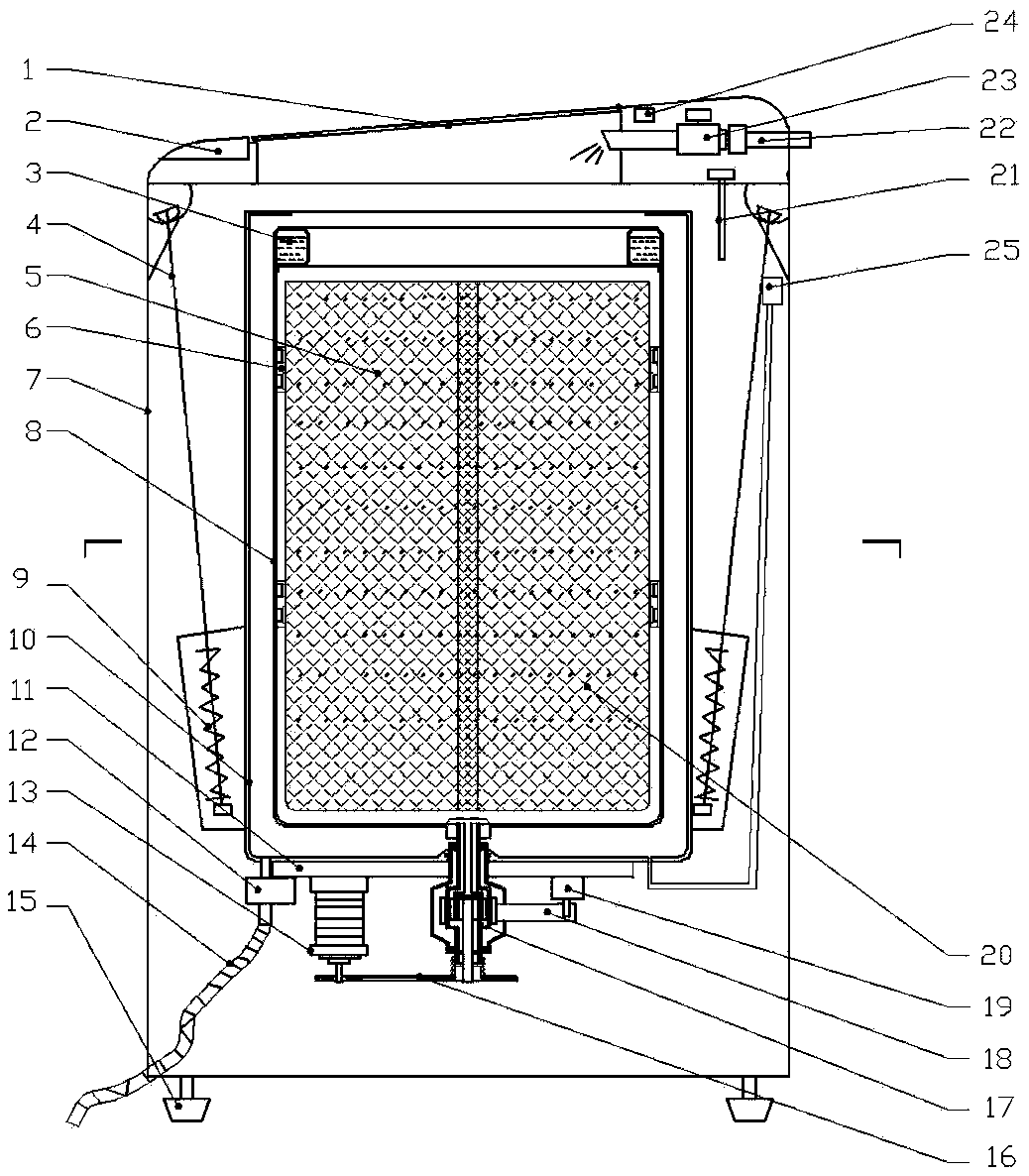 Drum extrusion type washing machine