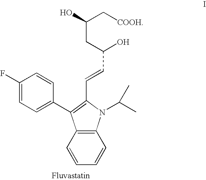 Fluvastatin sodium pharmaceutical compositions