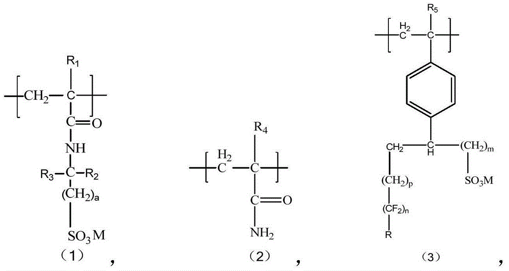 Polymer with surface active function and preparation method thereof