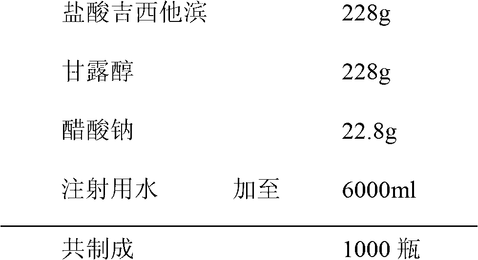 Gemcitabine hydrochloride lyophilized powder for injection and preparation method thereof