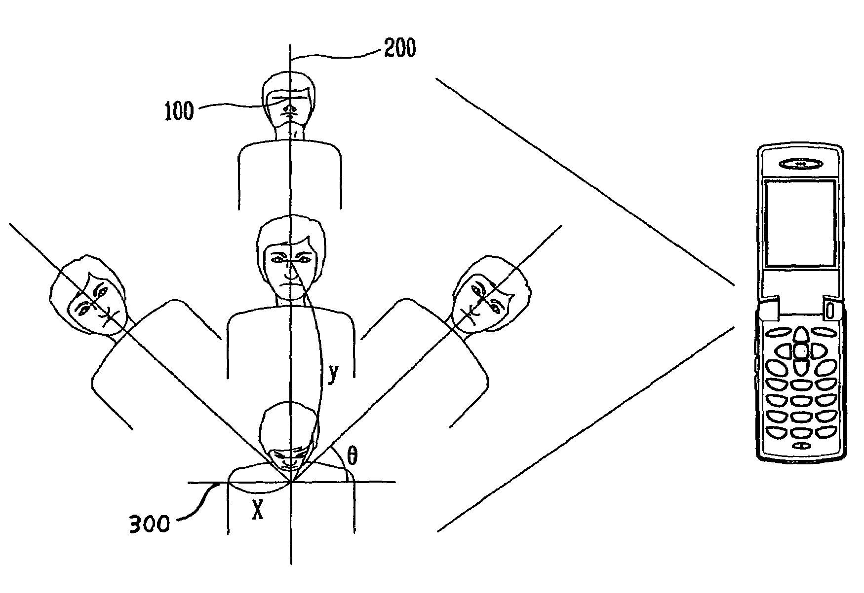 Apparatus for operating a mobile communication terminal with integrated photographic apparatus and method thereof