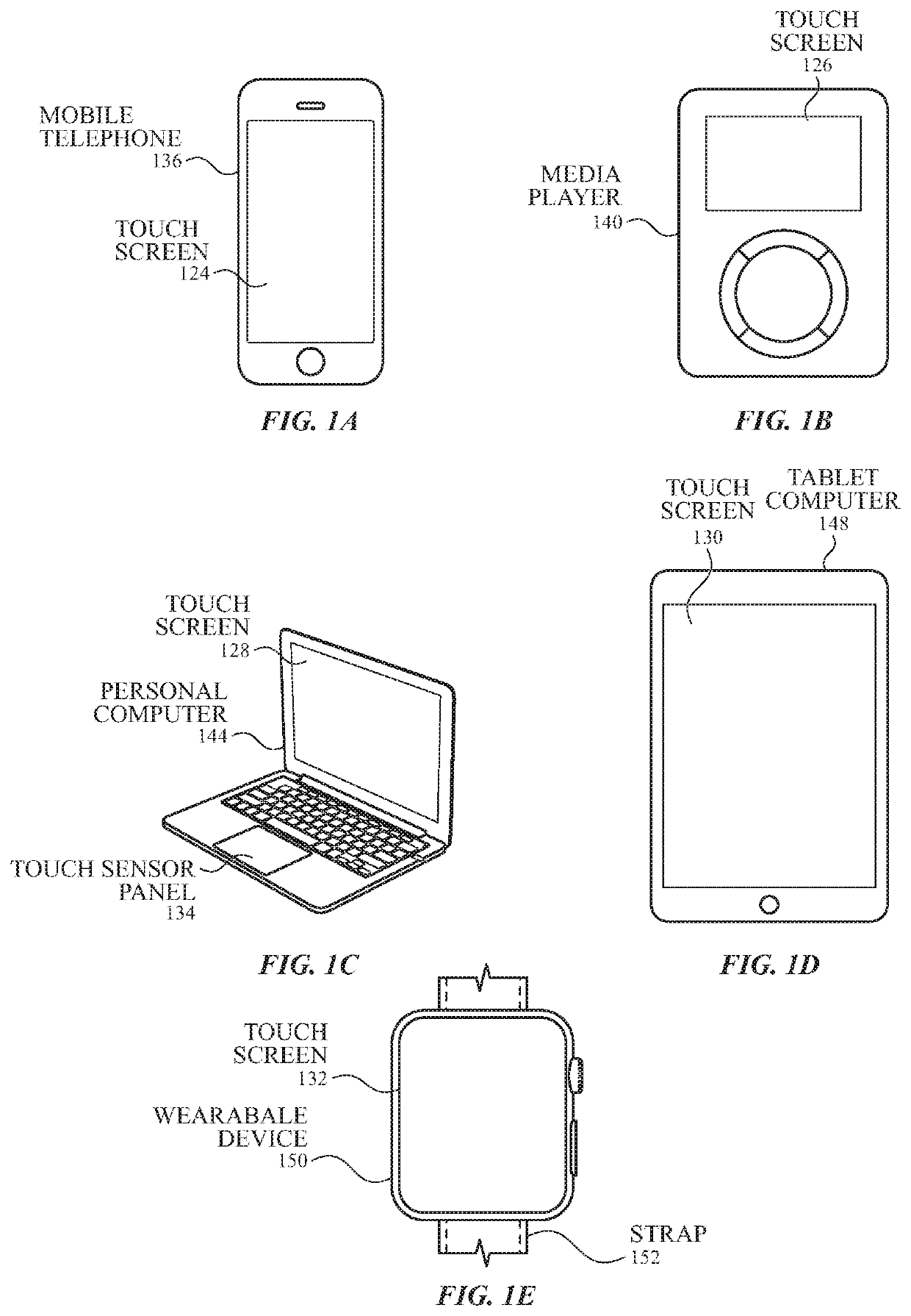 Touch sensor panel including resistors for improved input signal