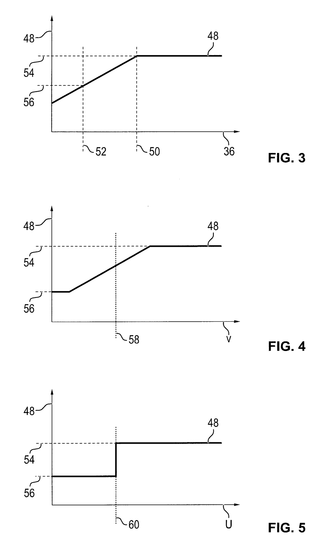 Method for operating an electromotive adjusting device