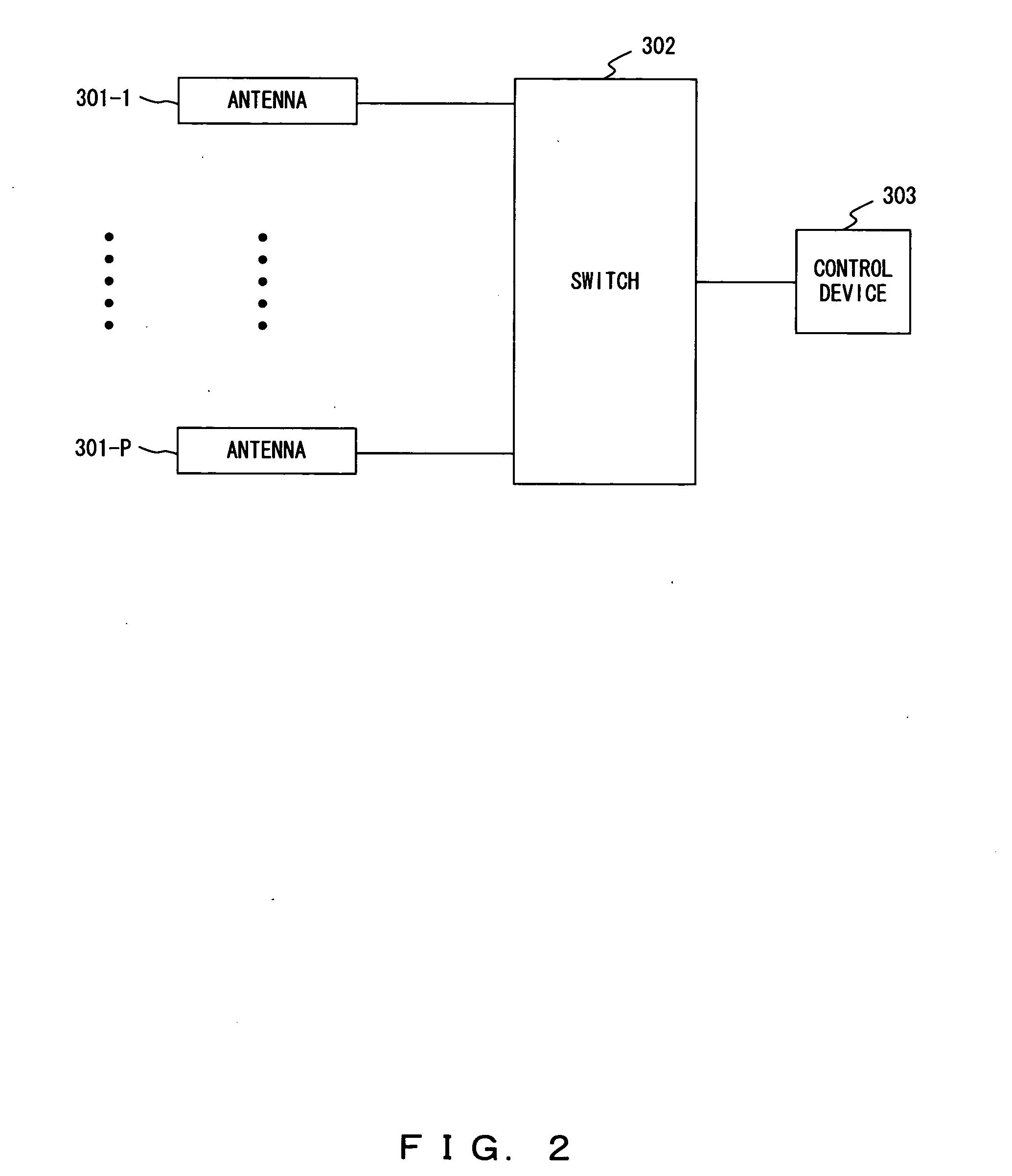 Multiple input multiple output communication apparatus