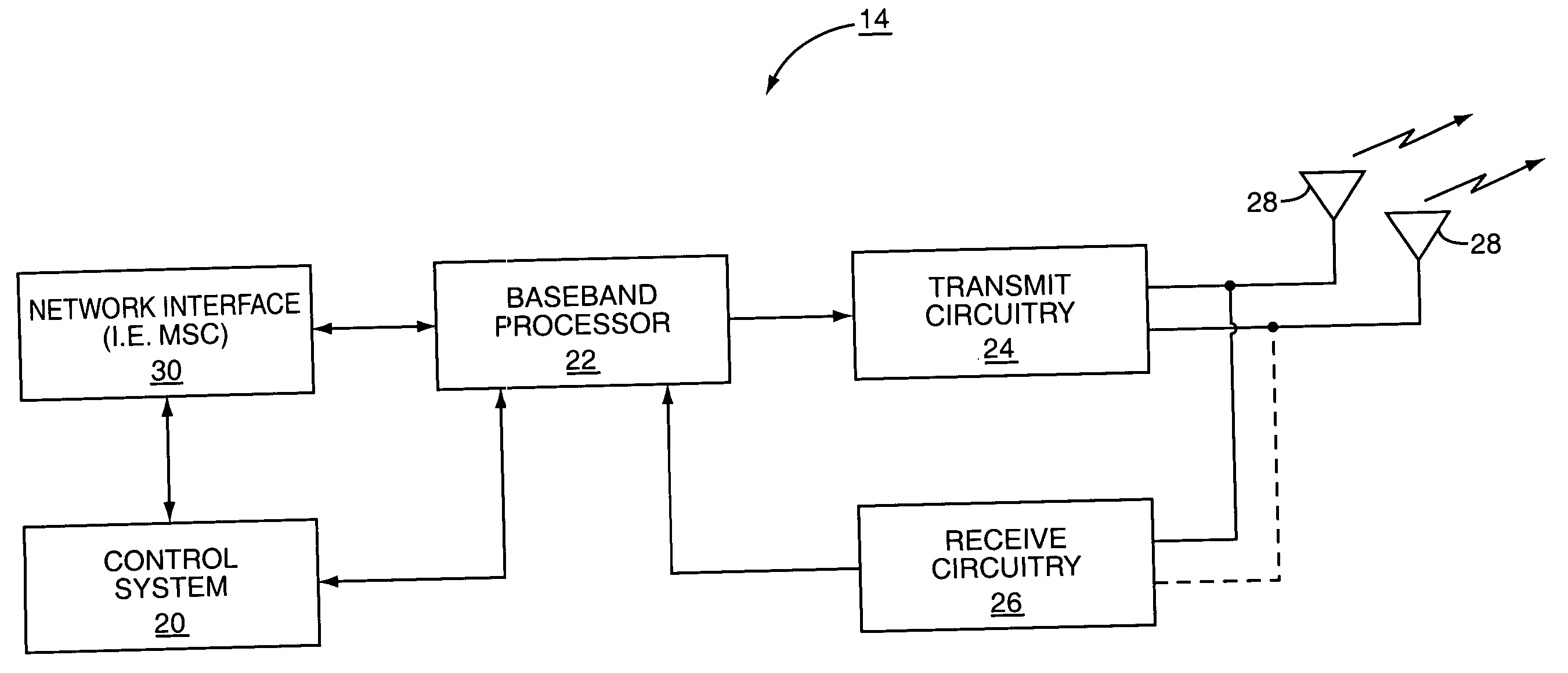 Channel quality indicator for OFDM