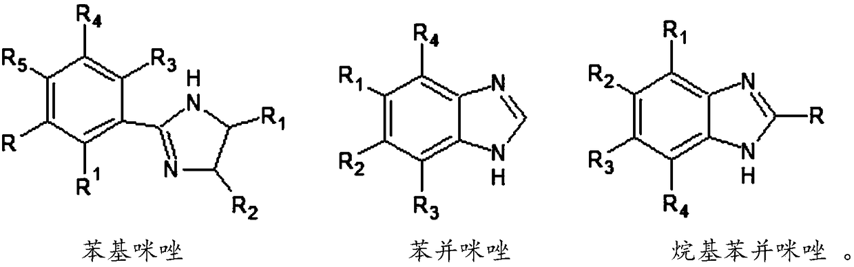 Organic anti-oxidation method for bonding wires