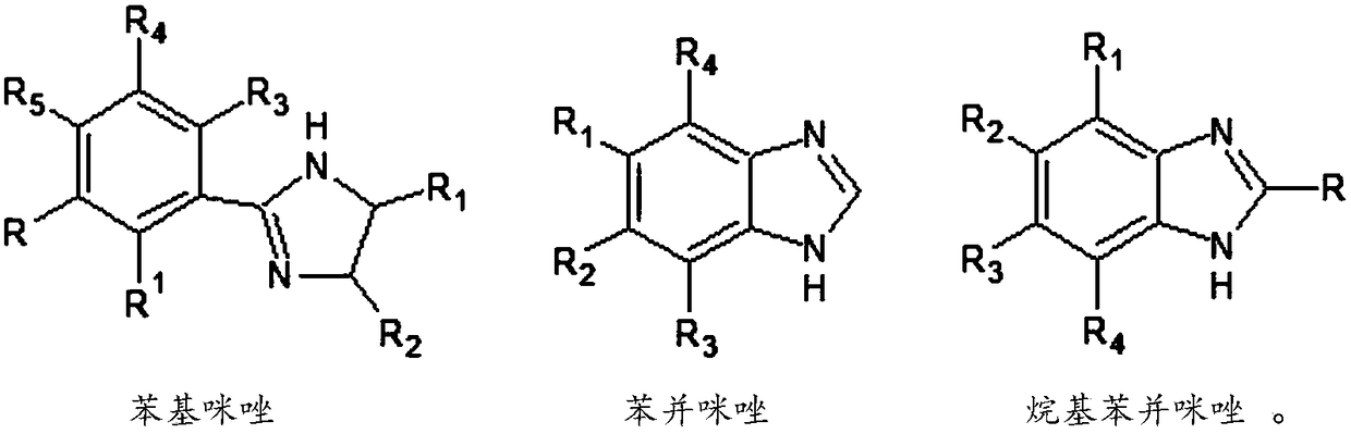 Organic anti-oxidation method for bonding wires