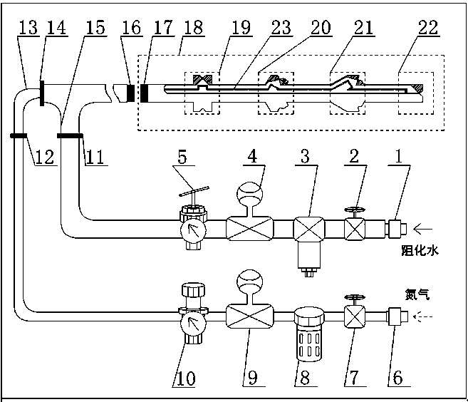 A gas-liquid two-phase flow fire prevention and extinguishing system in goaf with bubble atomization