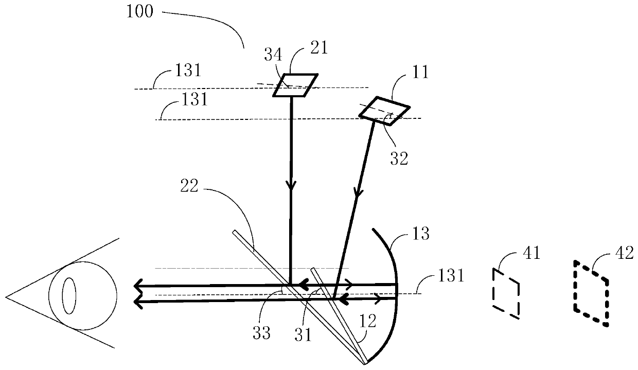 Optical display system, display control device and augmented reality device