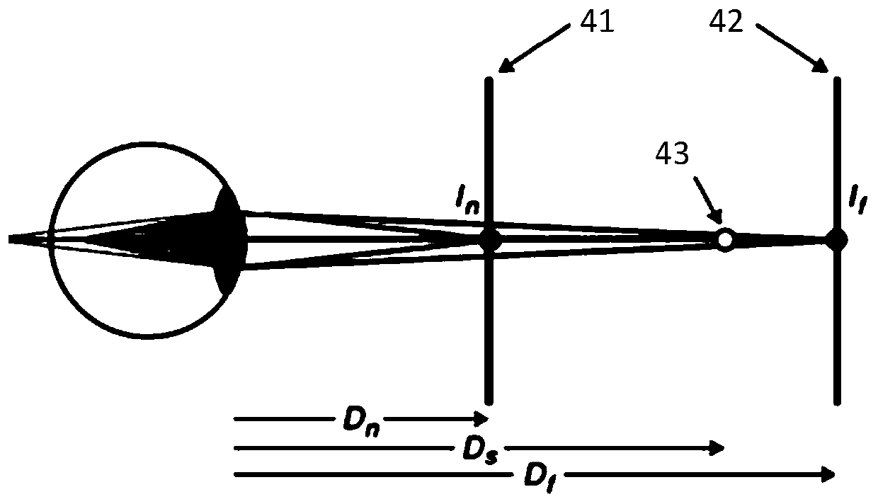 Optical display system, display control device and augmented reality device