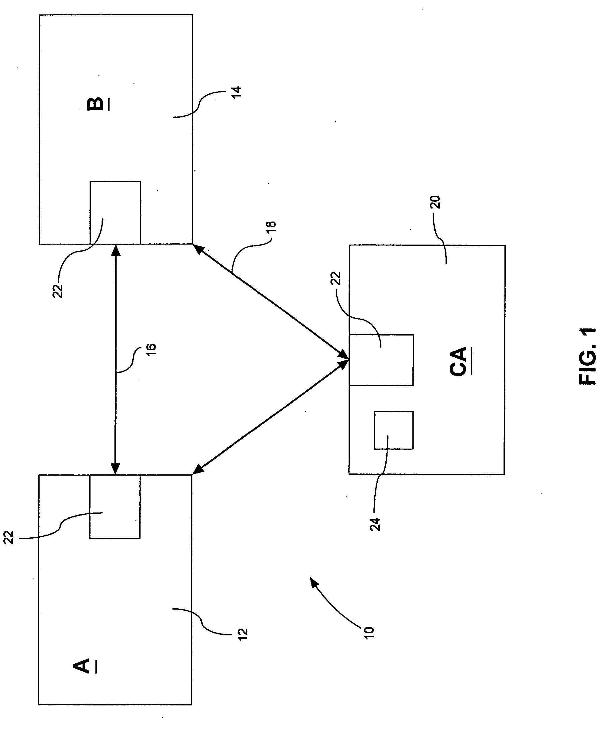 Method for the application of implicit signature schemes