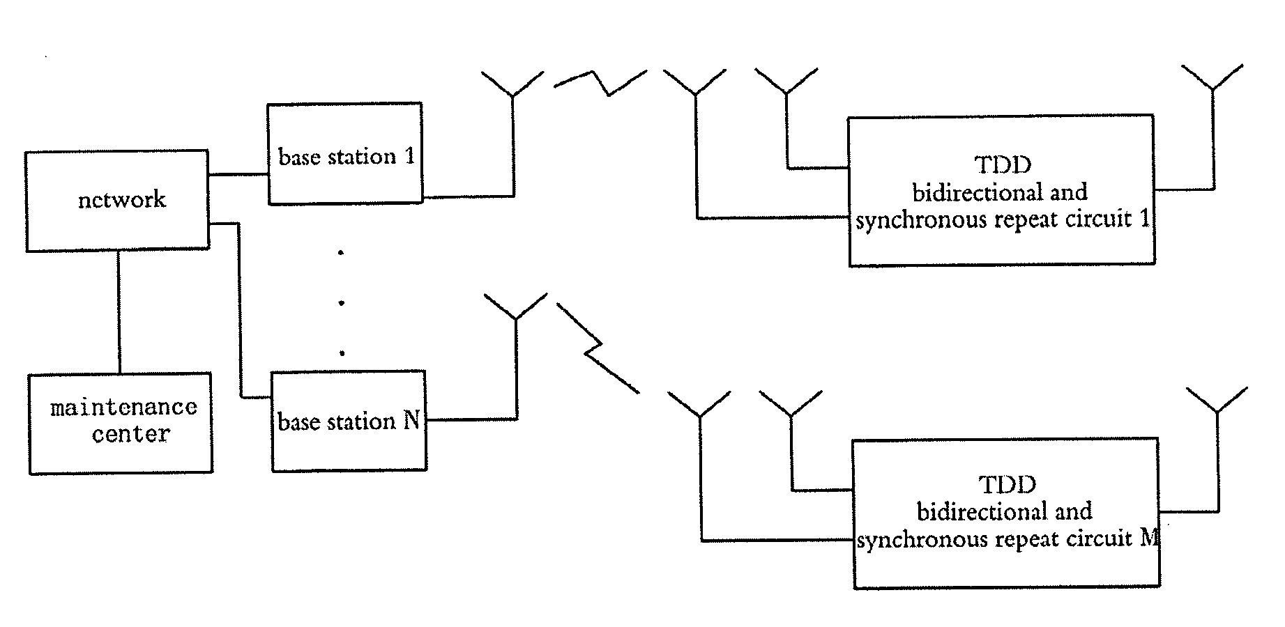 Method and apparatus for repeating wireless signals bidirectionally and synchronously