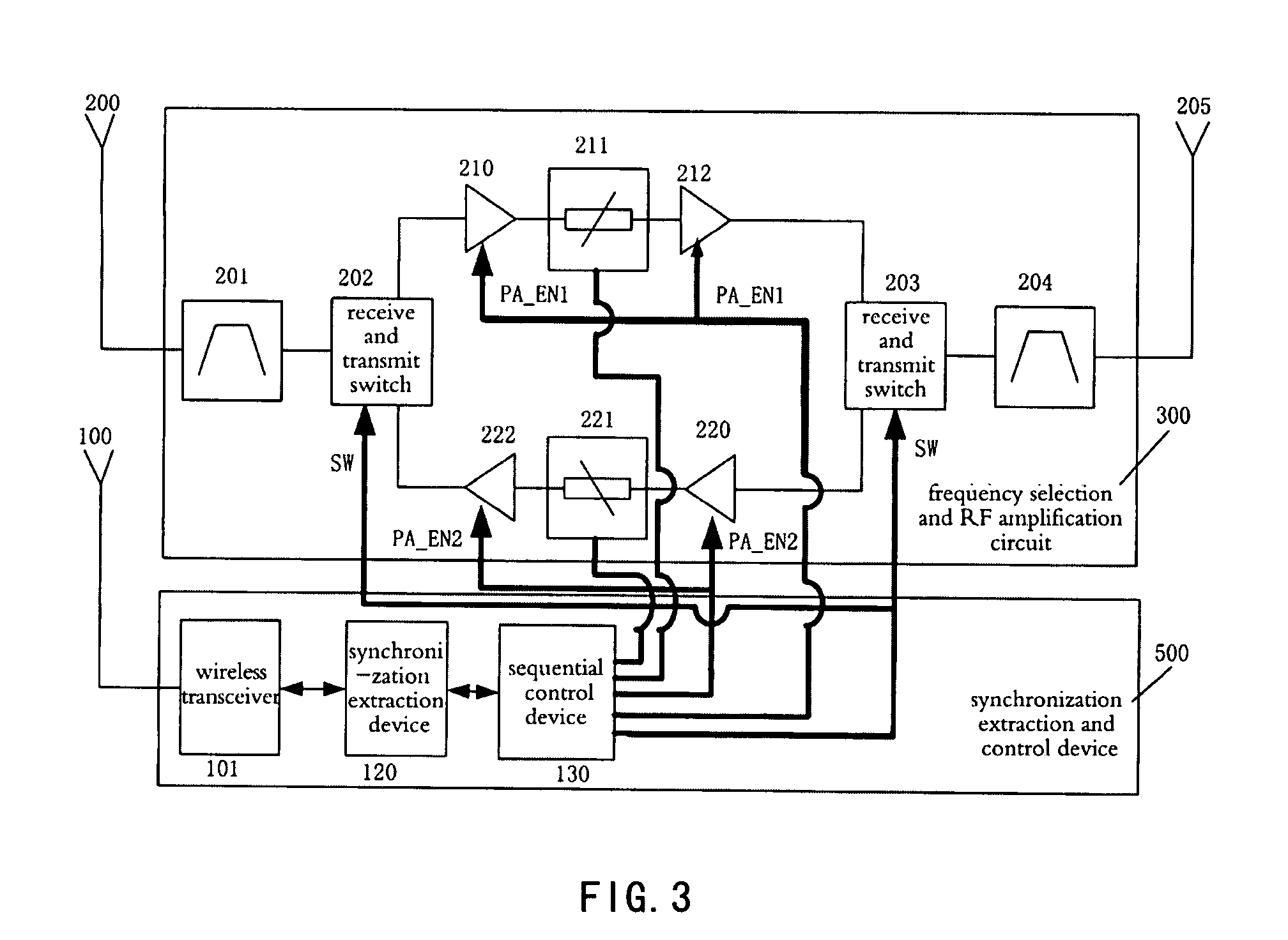 Method and apparatus for repeating wireless signals bidirectionally and synchronously