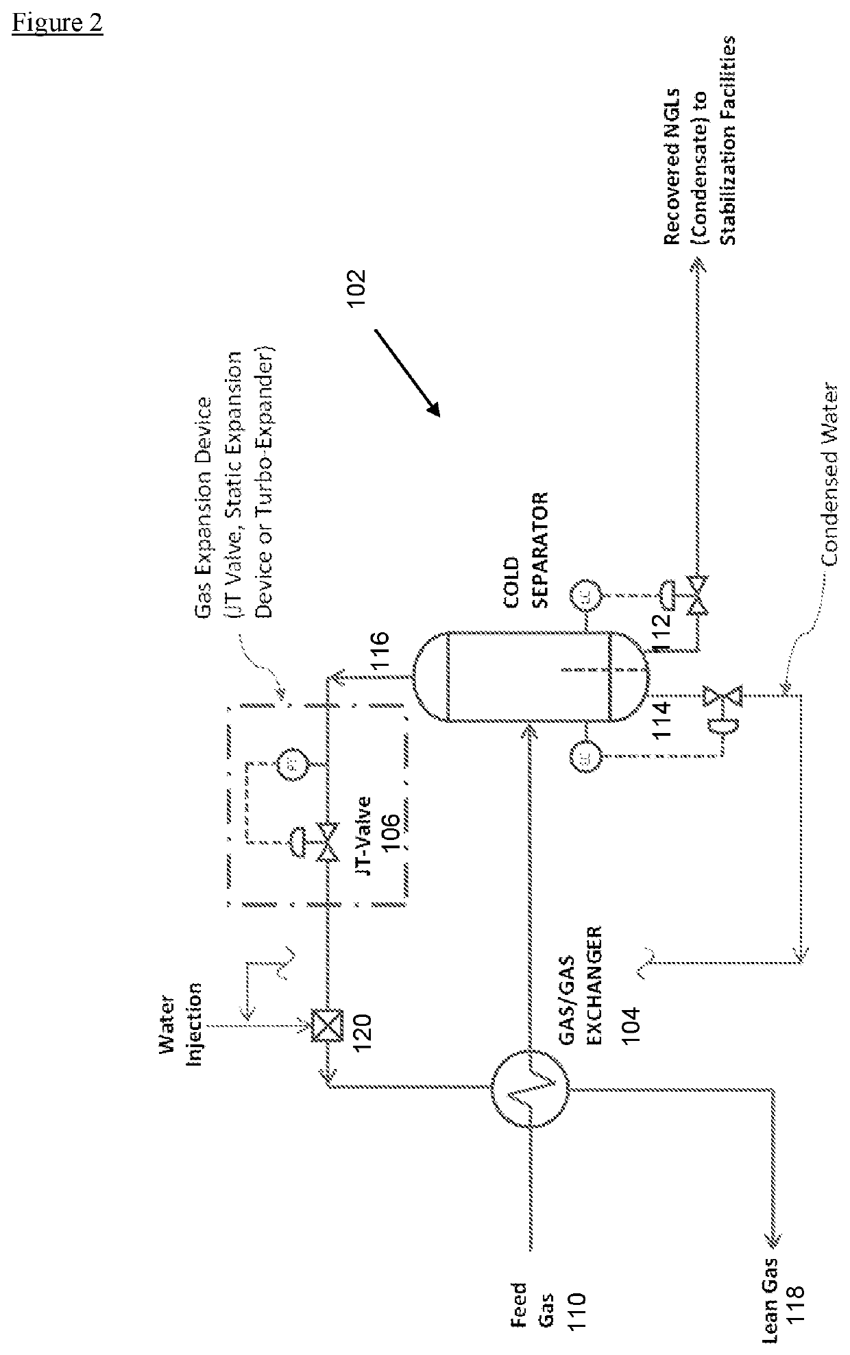 System for recovering natural gas liquid from low pressure source at low temperatures