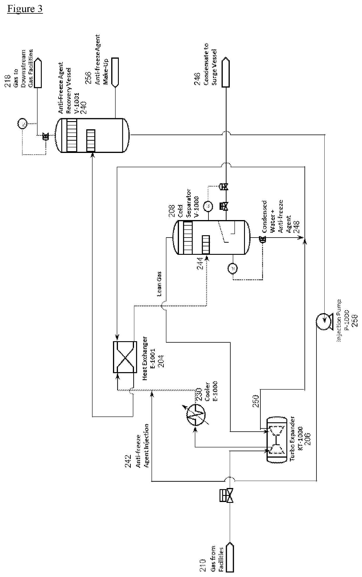 System for recovering natural gas liquid from low pressure source at low temperatures