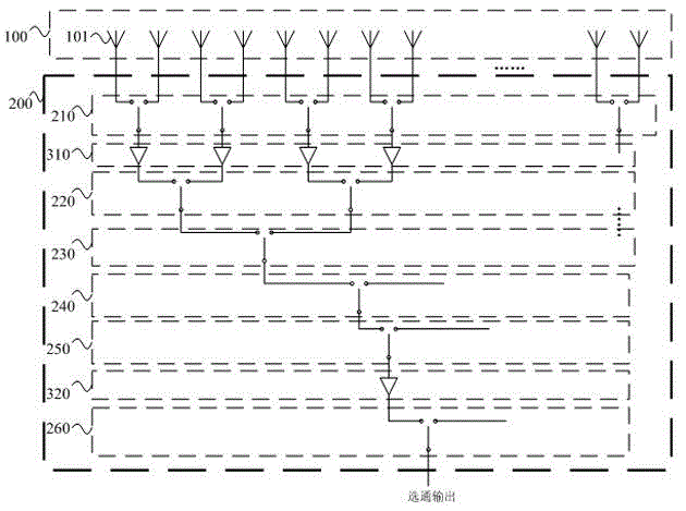 Ku-waveband multi-channel switching receiving device and switching receiving method