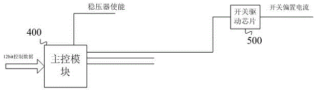 Ku-waveband multi-channel switching receiving device and switching receiving method