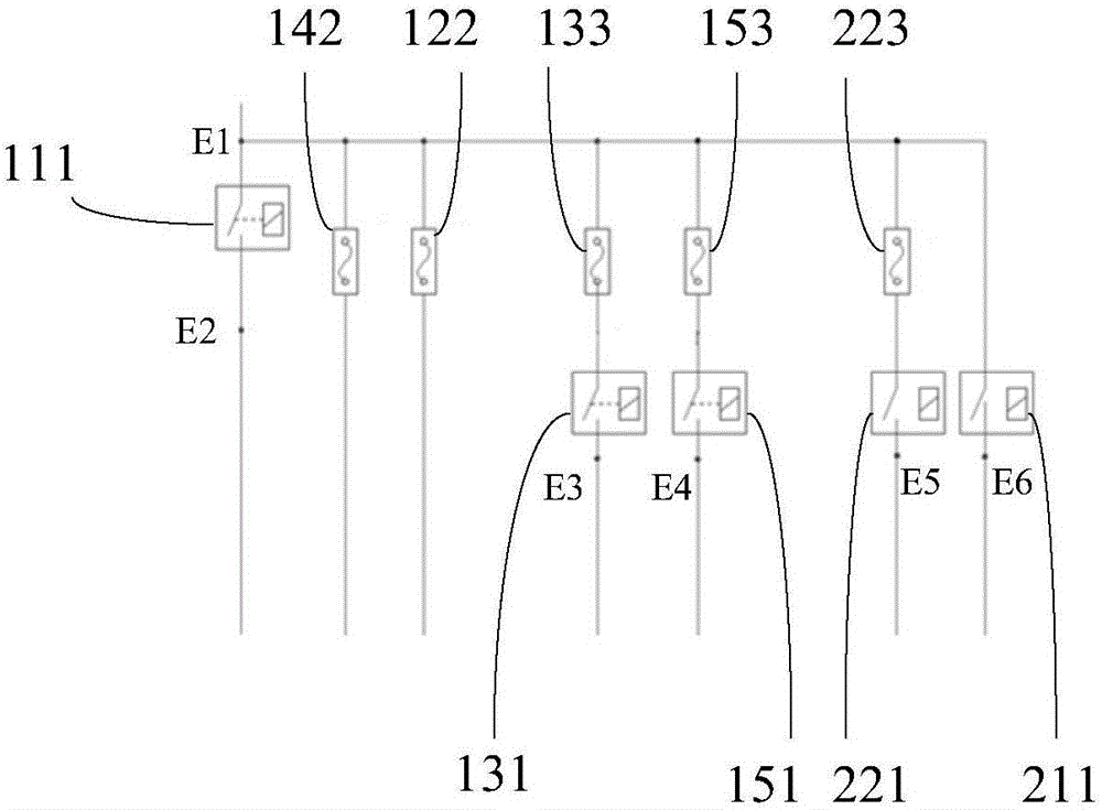 Power distribution box for electric car