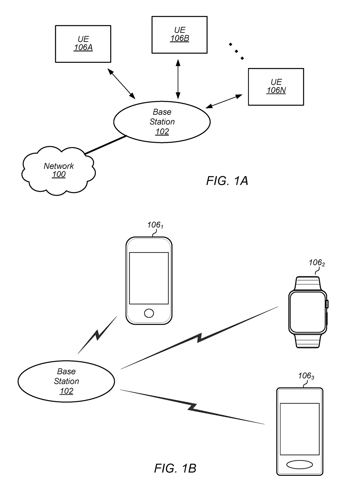 Mechanisms to facilitate random access by link-budget-limited devices