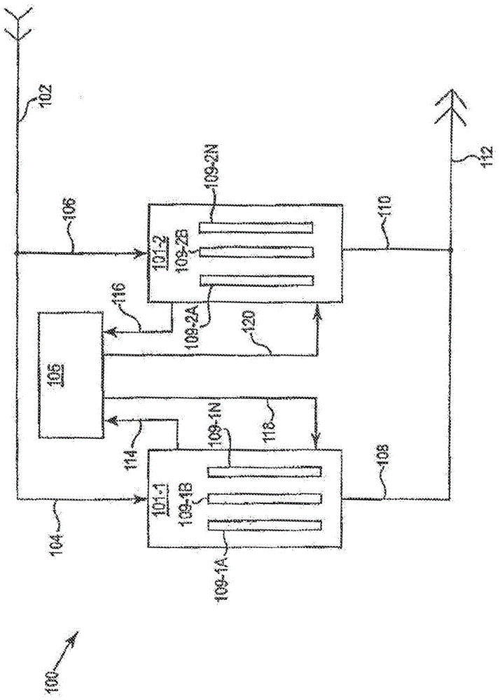 Production of olefin oxides