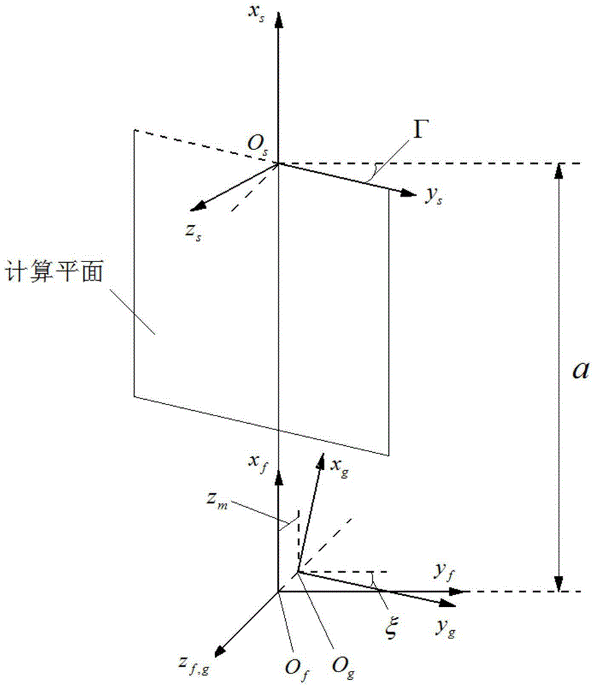 Point vector envelope method for determining tool profile in spiral curved surface forming processing