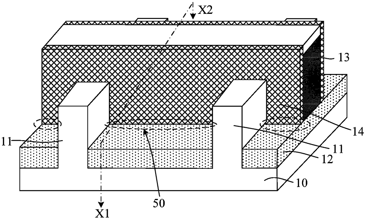 Semiconductor structure and formation method thereof