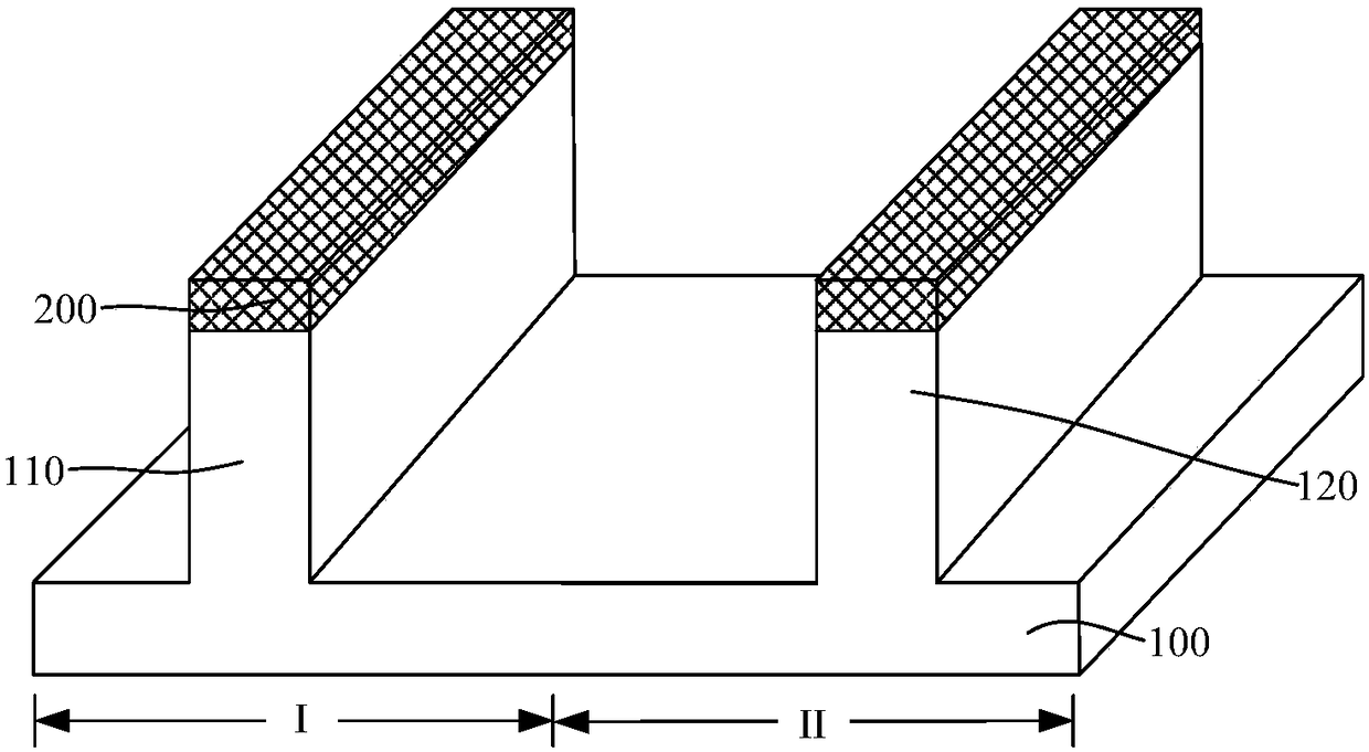 Semiconductor structure and formation method thereof