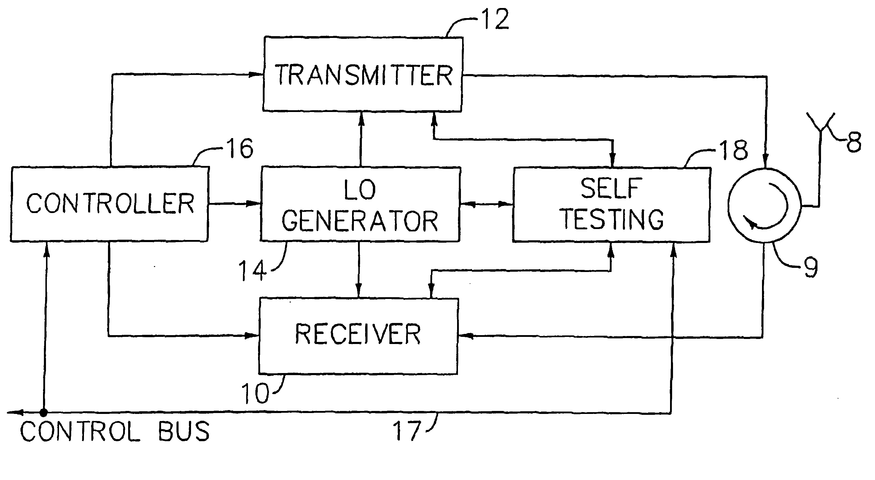 Adaptive radio transceiver with an antenna matching circuit