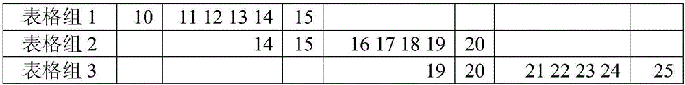 Inkjet printing device and method with distance measuring function