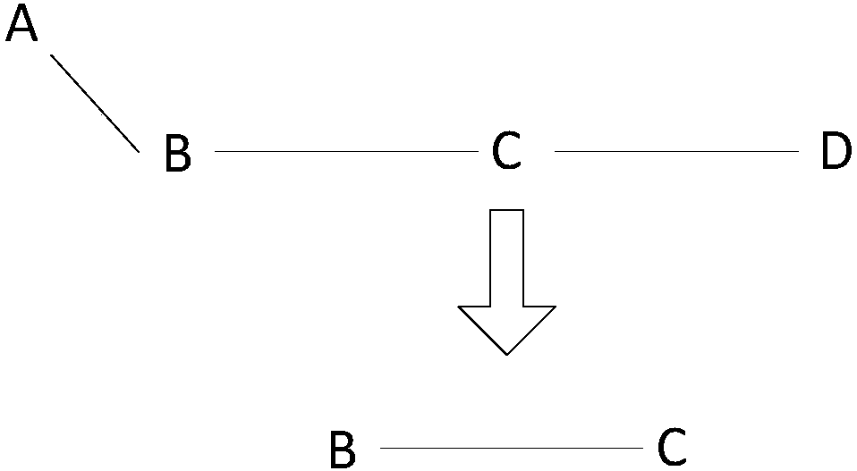 Network topology layout method and apparatus