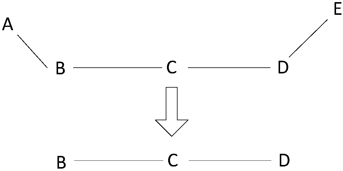 Network topology layout method and apparatus